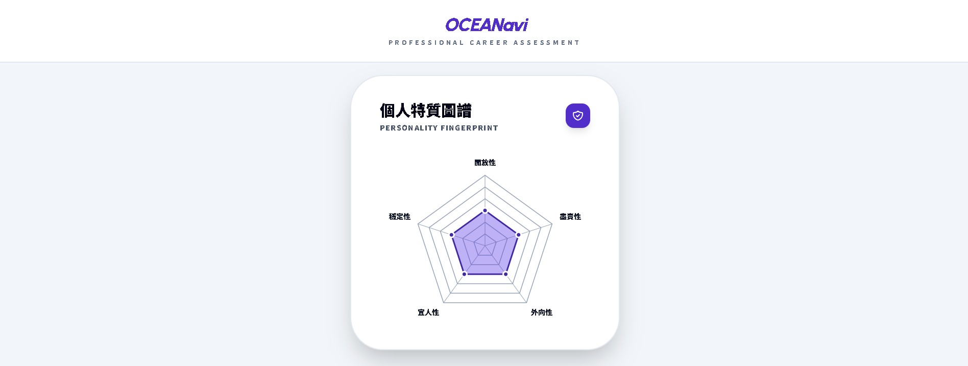 OCEANavi